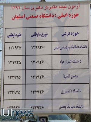 آزمون نیمه متمرکز دکتری سال 1392 در دانشگاه صنعتی اصفهان